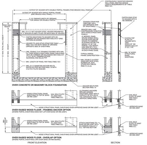 california building code for ceiling rated electrical boxes|California building code section 27.